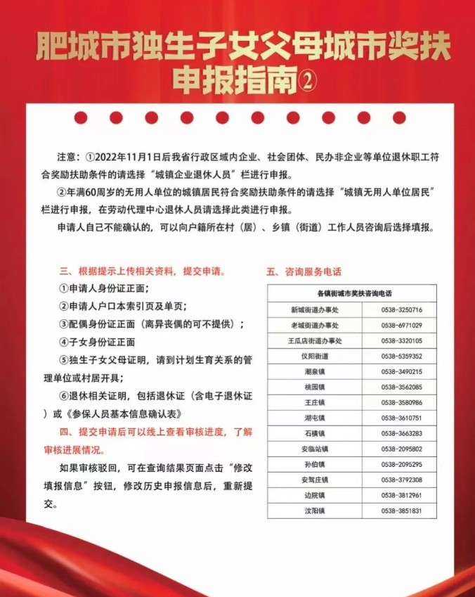 肥城市独生子女父母城市奖扶申报指南