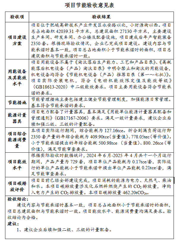 山东腾阳智能装备有限公司工业智能技术研发及智能机器人制造项目节能验收公开文件