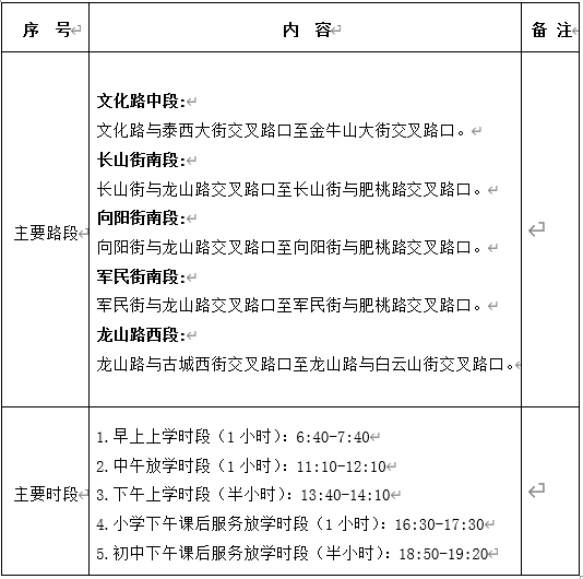 最新发布！事关城区学校周边主要路段和时段～