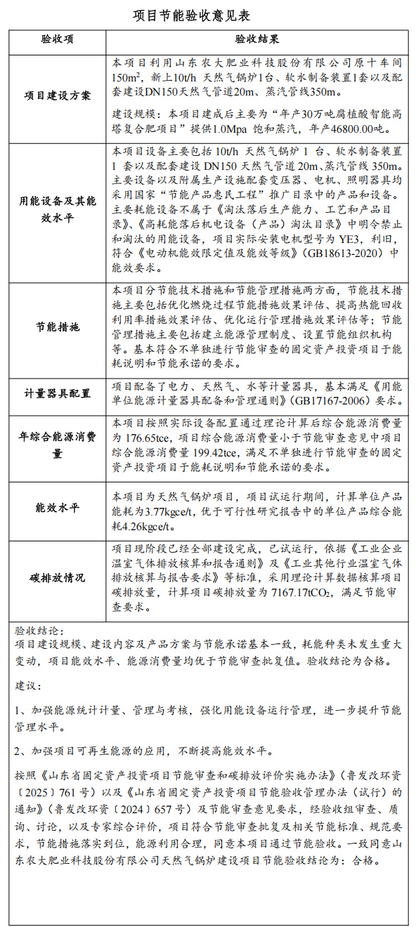 山东农大肥业科技股份有限公司天然气锅炉建设项目节能验收公开文件