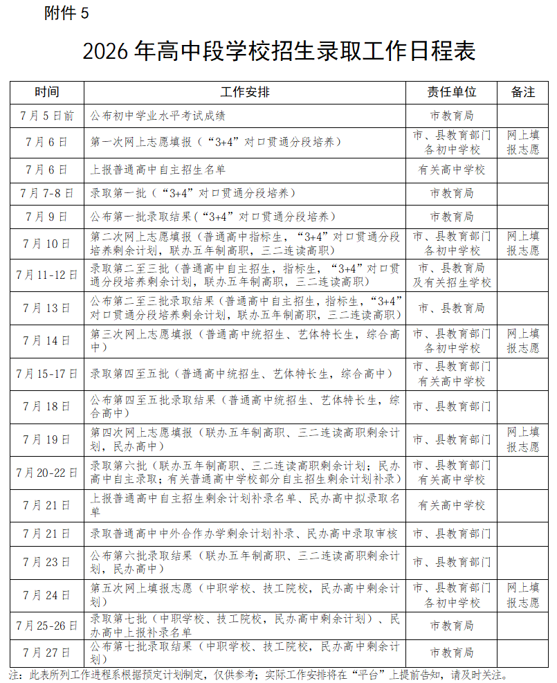 重磅!2026年泰安各普通高中招生计划公布!高中段学校招生录取政策出炉~肥城…