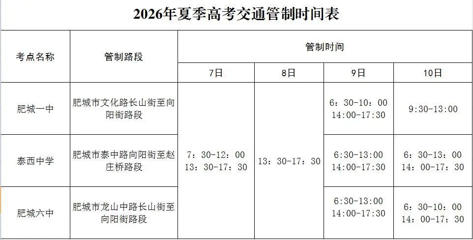 转扩！护航！肥城高考期间，肥城这些路段实行交通管制→