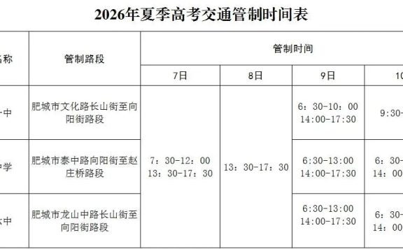 转扩！护航！肥城高考期间，肥城这些路段实行交通管制→